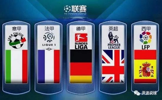 VS阿尔卡