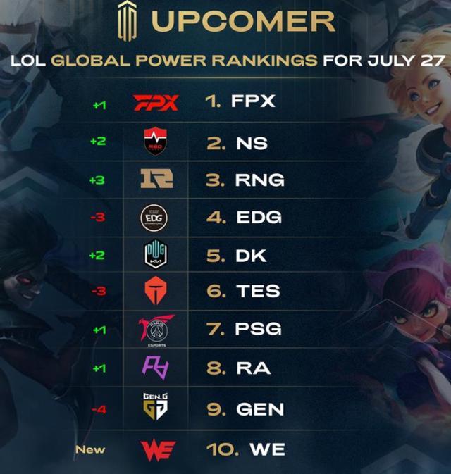 将不断面临 将不断面临