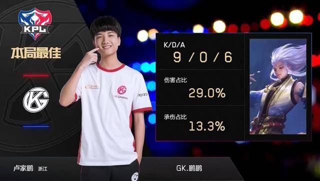 入到常规课 入到常规课