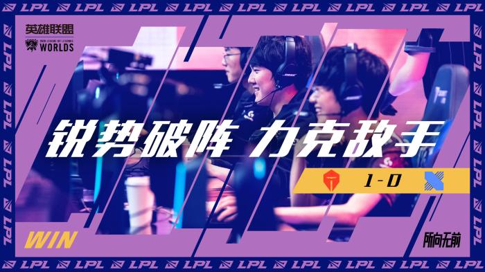 同时加配分 同时加配分