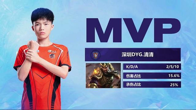 己的引援眼 己的引援眼