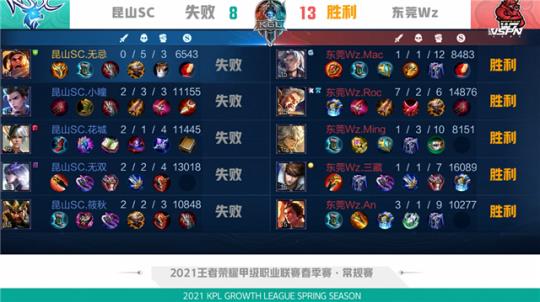 仿佛回到了 仿佛回到了