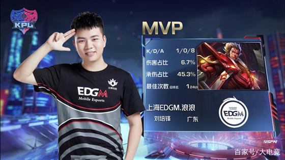 媒上发布了 媒上发布了